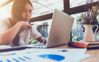 How to maximise productivity whilst working from home